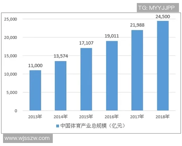 中国体育明星历史排名探讨与影响力分析及未来发展趋势展望 中国体育明星历史排名探讨与影响力分析及未来发展趋势展望
